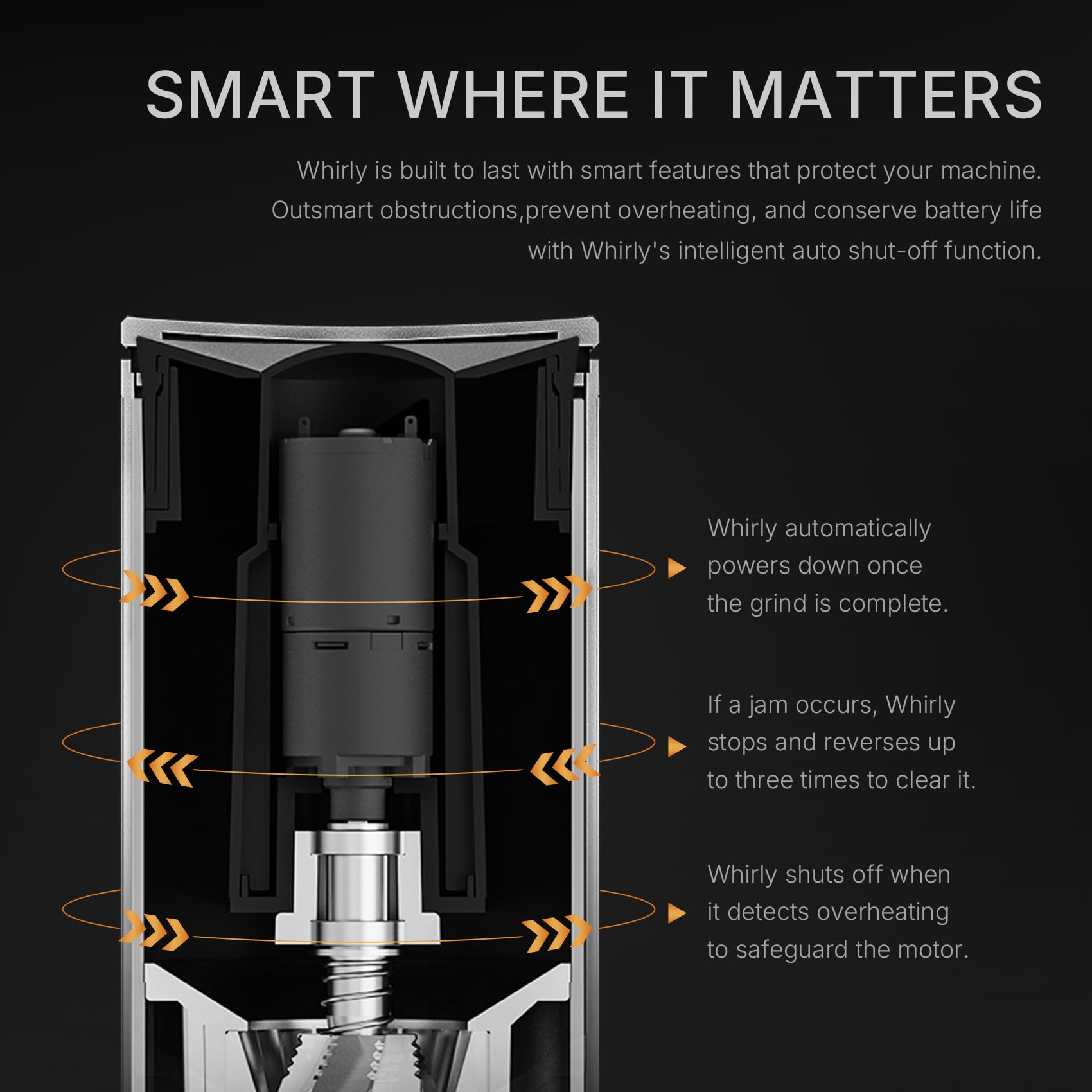 TIMEMORE Whirly 01S Coffee Gri - огляд і ціна Grain Mill Grinder