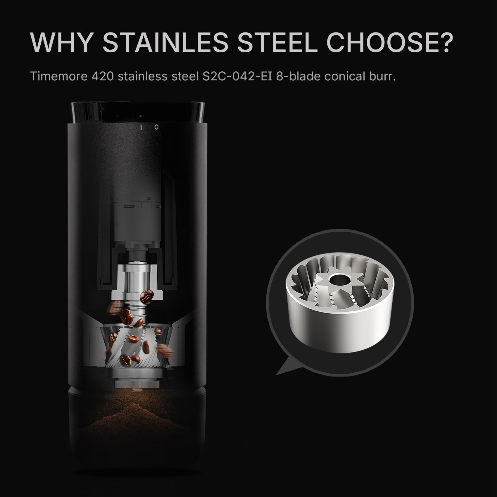 TIMEMORE Whirly 01S Coffee Gri - огляд і ціна Grain Mill Grinder